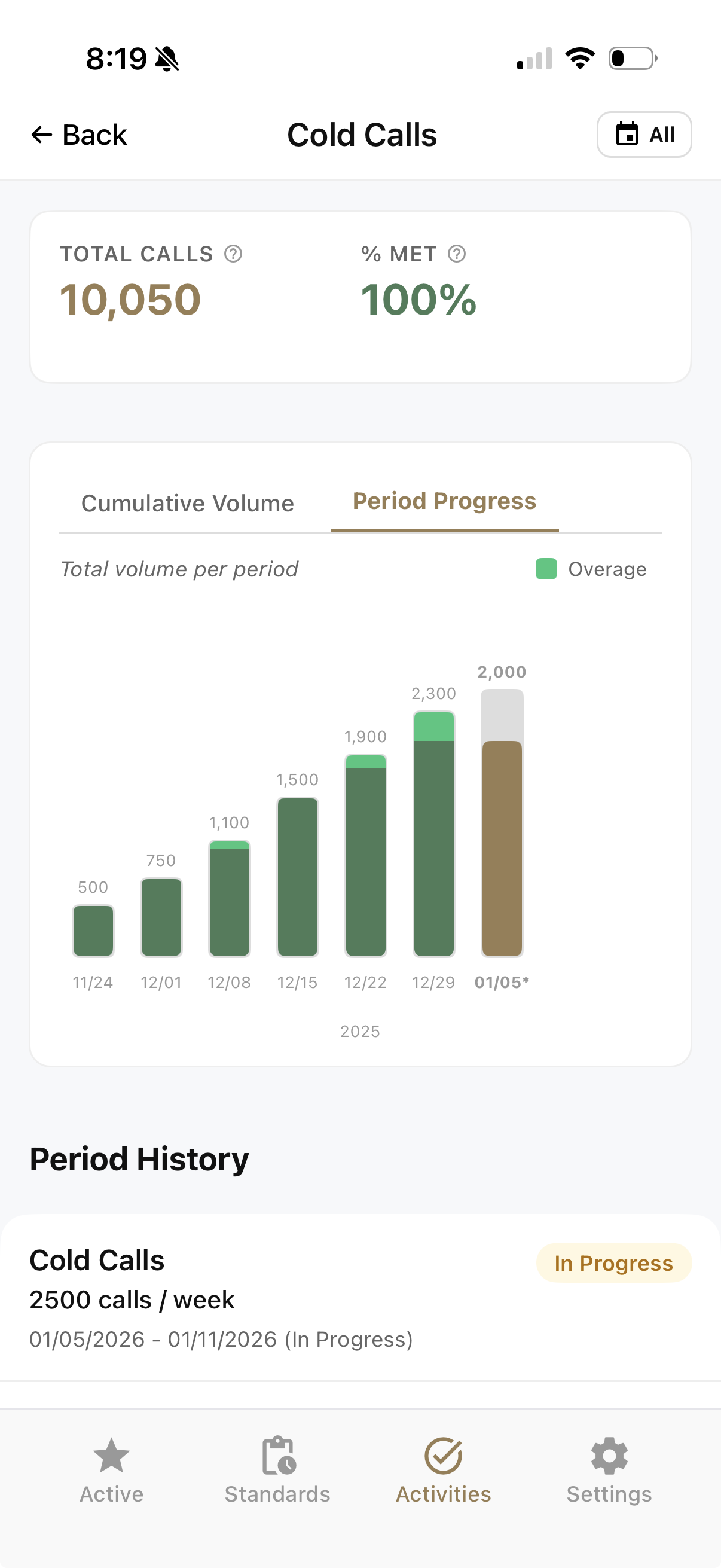 Activity History Preview